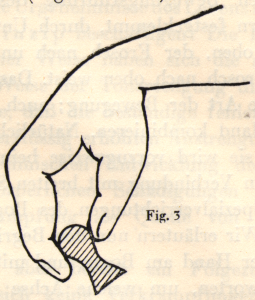 Sketch illustrating the limits of hand movement when holding the forearm still and holding the bow