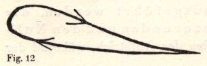 A line drawing of a shape illustrating movements of the bowing wrist