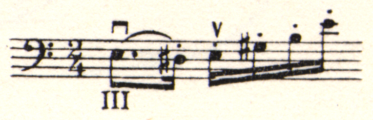 Musical notation