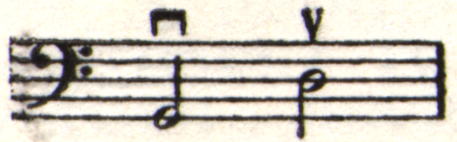 Musical notation