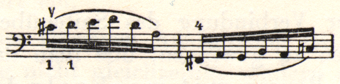 Musical notation