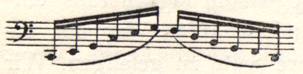 Musical notation