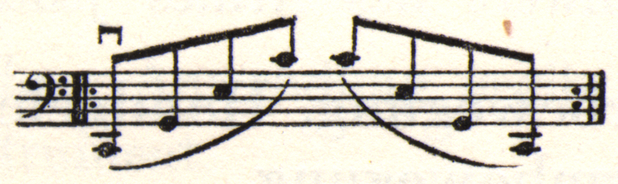 Musical notation