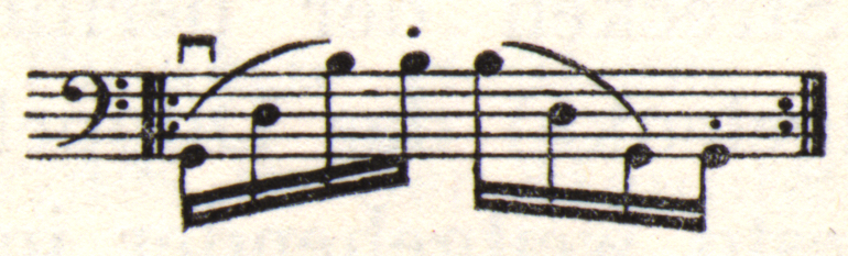 Musical notation