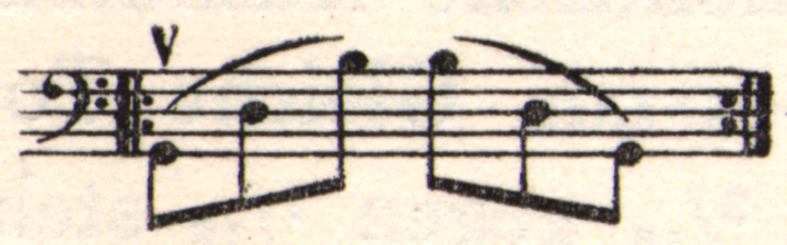Musical notation