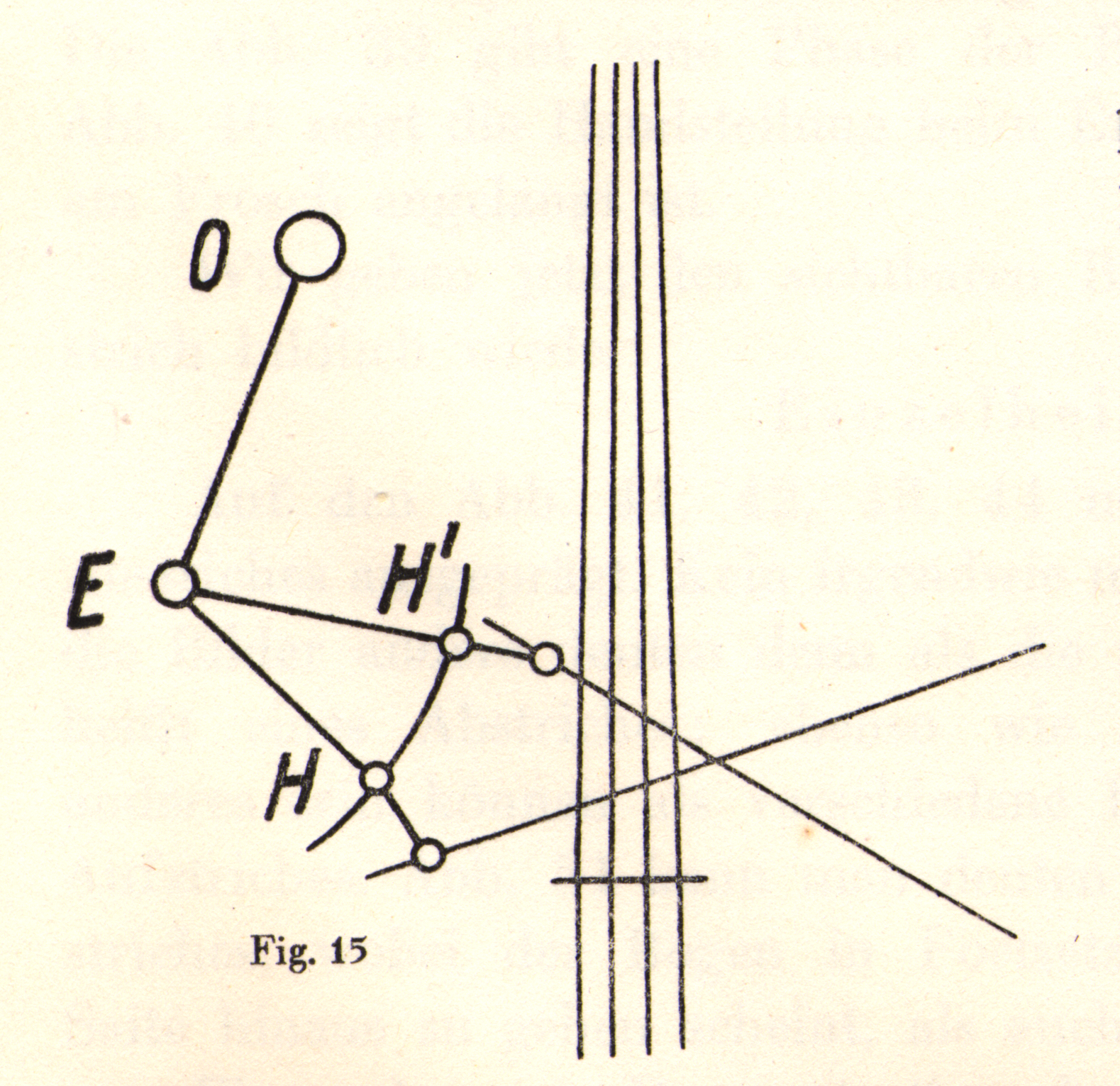 A sketch illustrating the motion in shorter bow strokes. Labeled "Fig. 15."