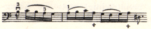 Musical notation