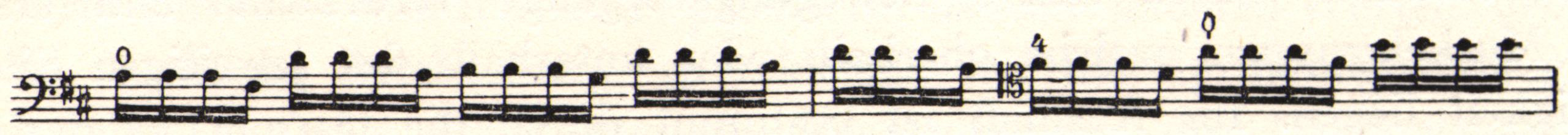 Musical notation