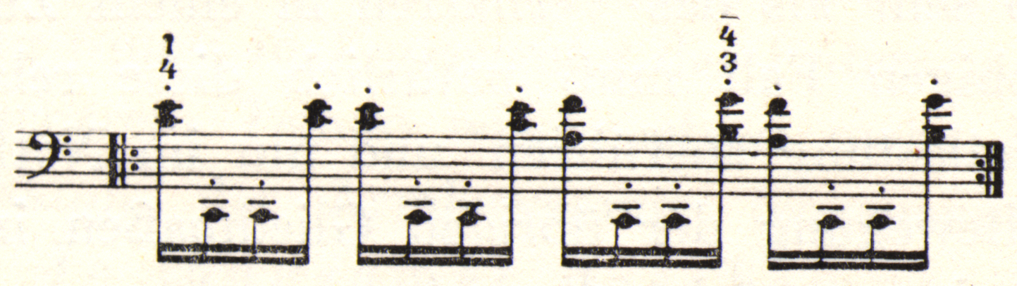 Musical notation