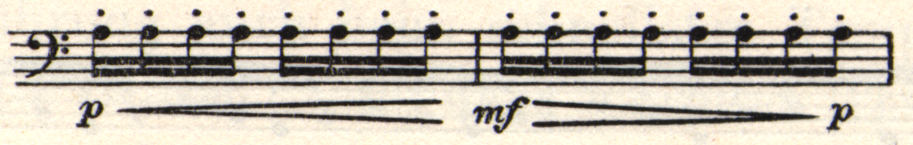 Musical notation