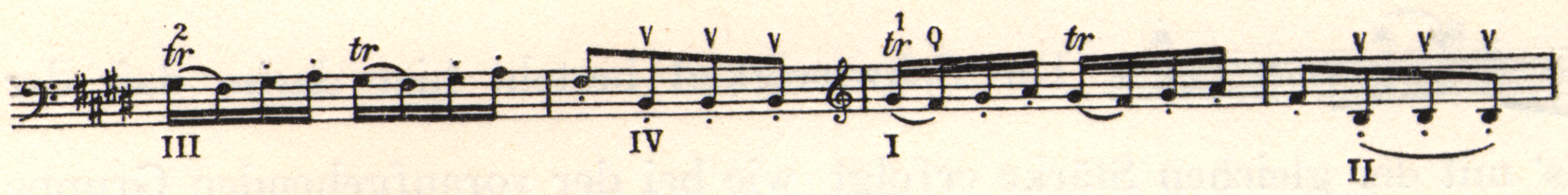 Musical notation