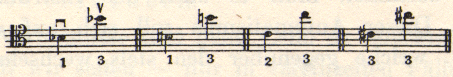 Musical notation