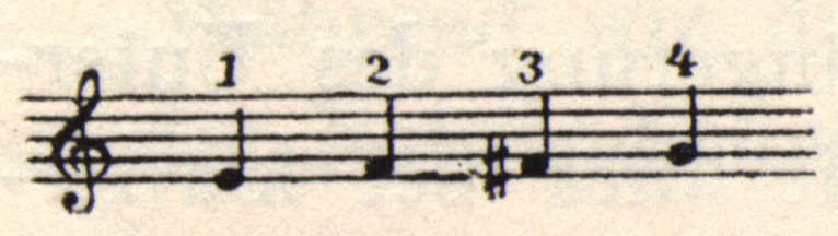 Musical notation