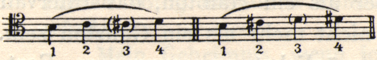 Musical notation