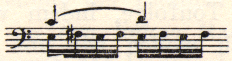 Musical notation