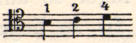Musical notation