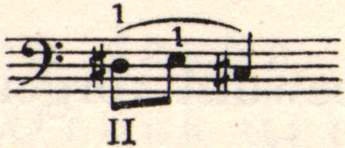 Musical notation