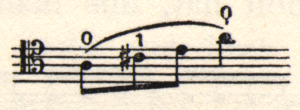 Musical notation