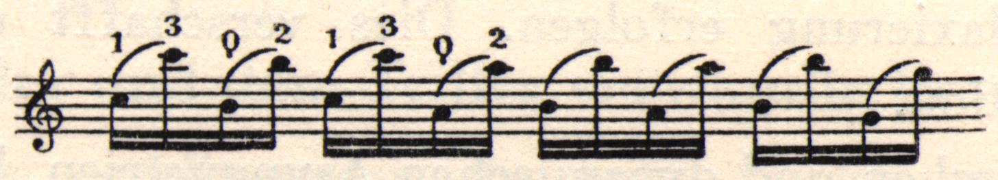 Musical notation