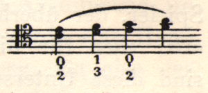 Musical notation