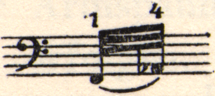 Musical notation