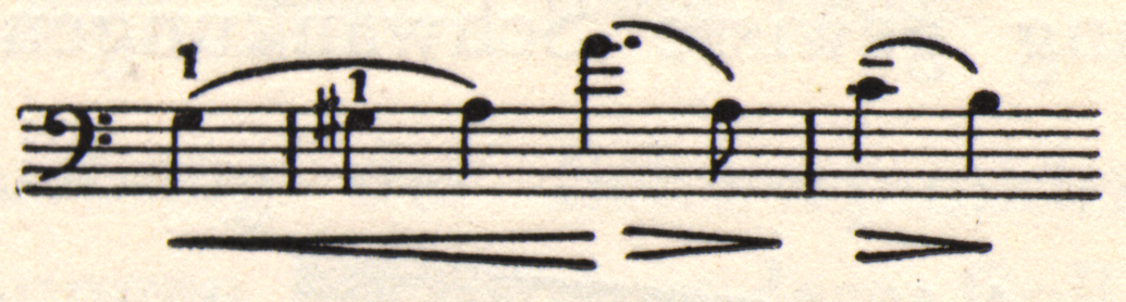 Musical notation