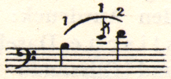 Musical notation