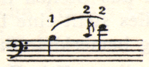 Musical notation