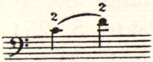 Musical notation