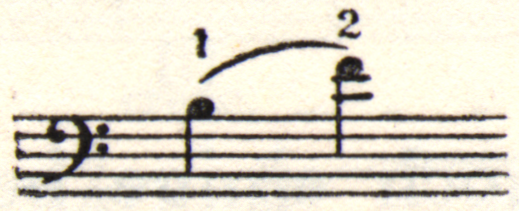 Musical notation