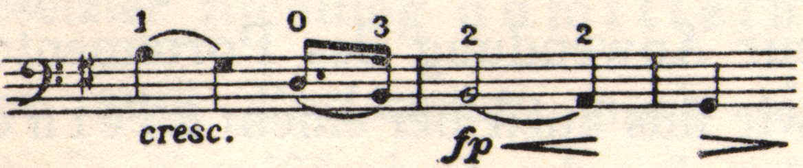 Musical notation
