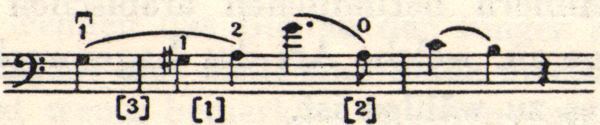 Musical notation