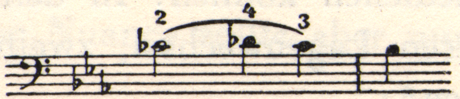 Musical notation