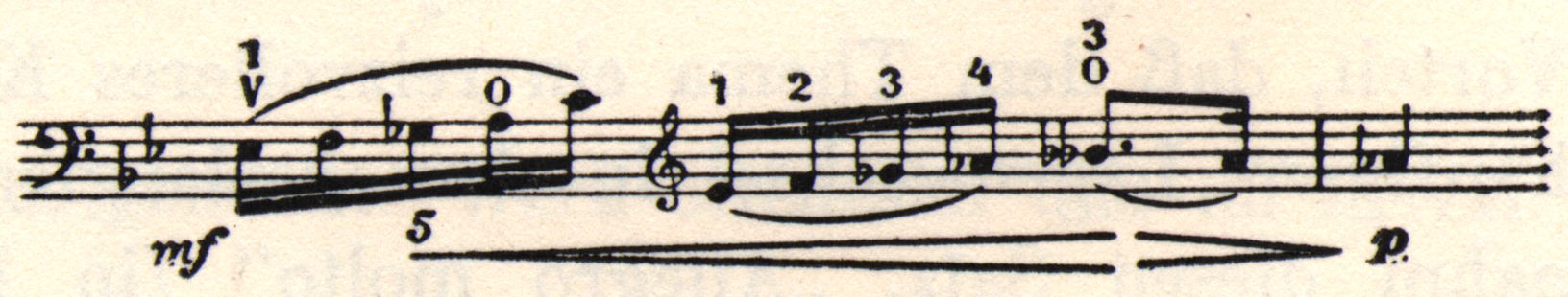 Musical notation