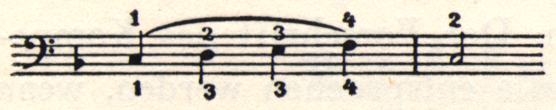 Musical notation
