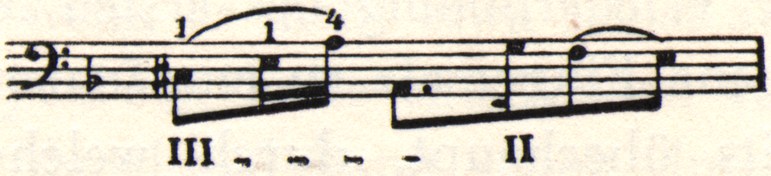 Musical notation