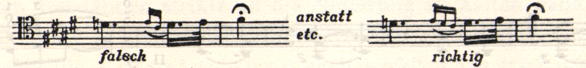 Musical notation. "Falsch," "anstatt etc.," and "richtig" are written