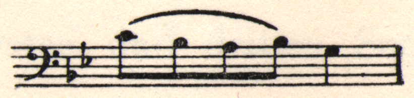 Musical notation