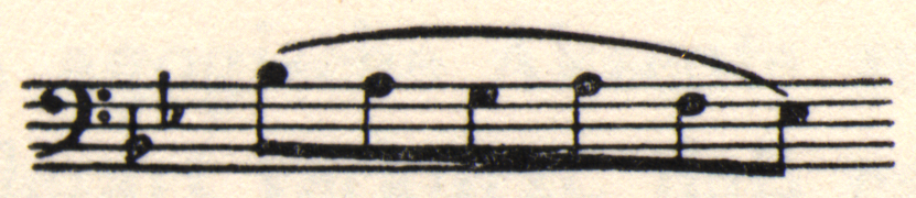 Musical notation