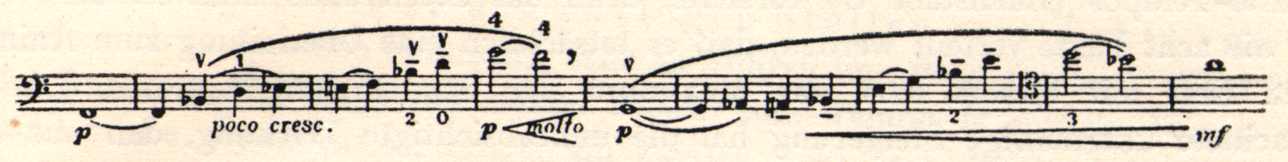 Musical notation