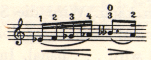 Musical notation