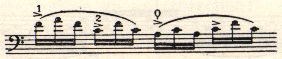 Musical notation